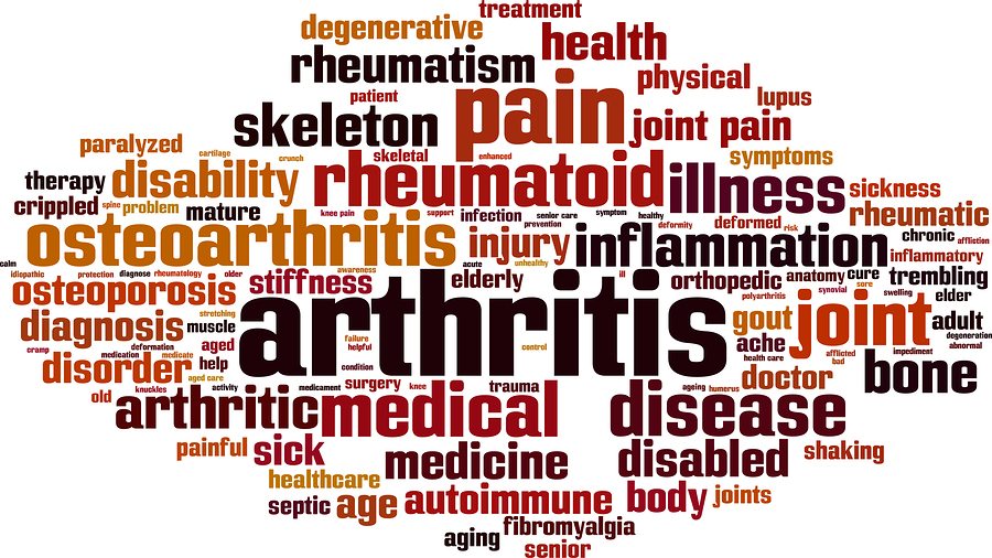 Senior Care in Warren County VA: What is Arthritis?